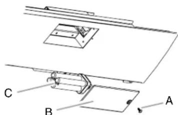 MAYTAG GXU7130DXS - Replacing a Fluorescent Lamp - 1