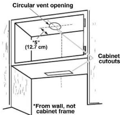 MAYTAG GXU7130DXS - Roof Venting - 2