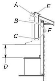 MAYTAG GXU7130DXS - Venting Methods - 1