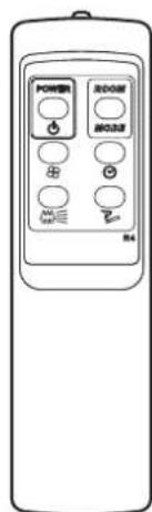 Toyotomi ETKS50 - ATTENZIONE - 1