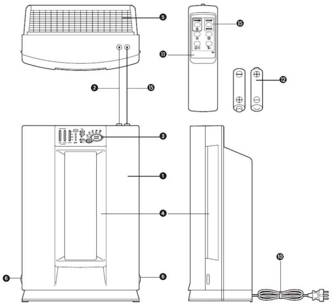 Toyotomi ETKS50 - GARANTibETiNGELSER - 2