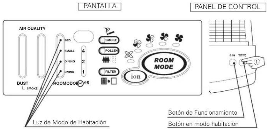 Toyotomi ETKS50 - *1. Velocidad del ventilador - 1