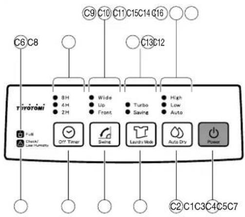 Toyotomi TDZB80 - T∅RREMIDDEL TYPEN - 3
