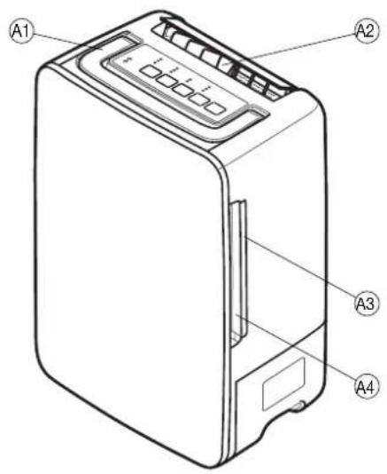 Toyotomi TDZB80 - T∅RREMIDDEL TYPEN - 1