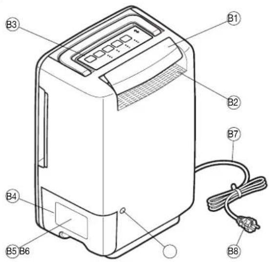 Toyotomi TDZB80 - T∅RREMIDDEL TYPEN - 2
