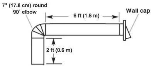 MAYTAG WVU37UC6FS - Example vent system - 1