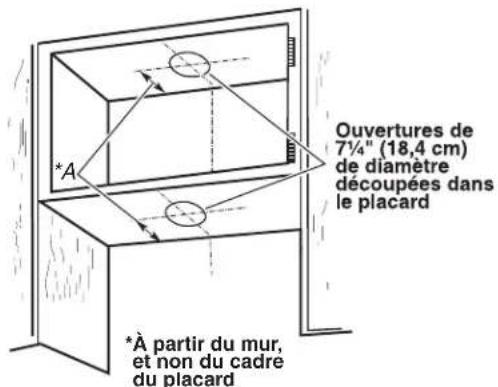 MAYTAG WVU37UC6FS - Découpage d'une ouverture circulaire sur la face inférieure du sommet et du bas du placard : - 1