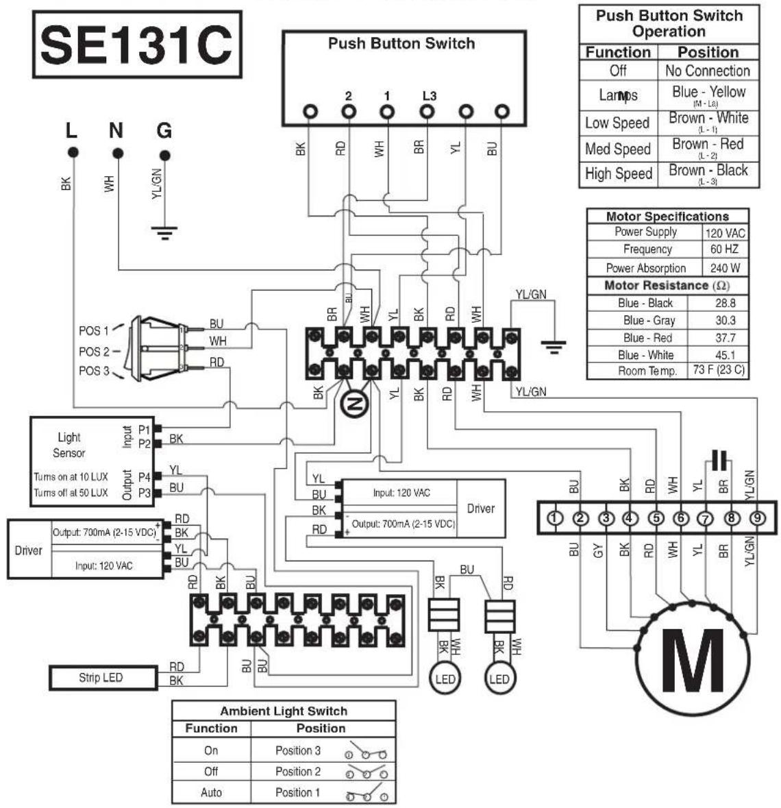 MAYTAG WVI75UC6DS - Replacing an LED Lamp - 1