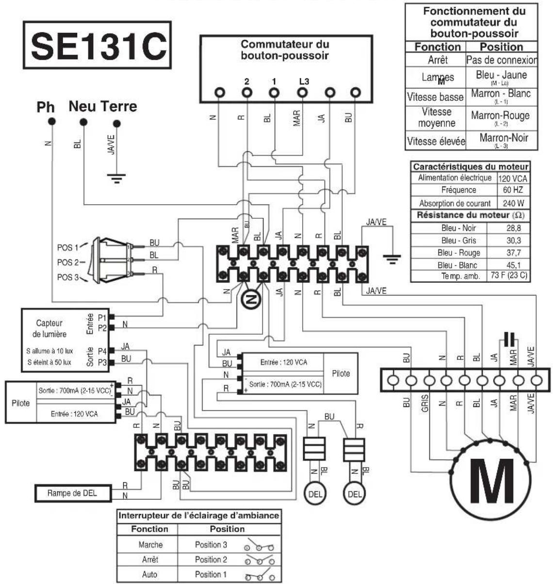 MAYTAG WVI75UC6DS - Remplacement de la lampe à DEL - 1