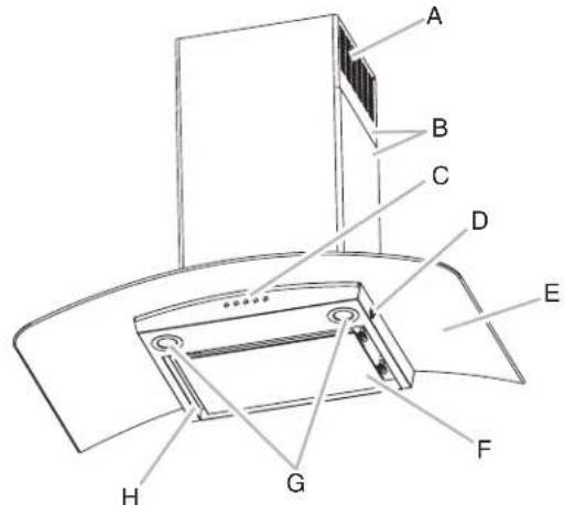 MAYTAG WVI75UC6DS - RANGE HOOD USE - 1