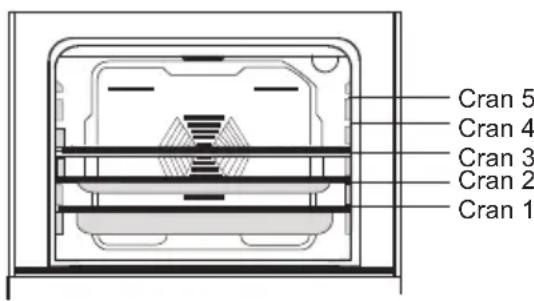 HIGH ONE HIG FC58C BVT - Accessoires du four - 1