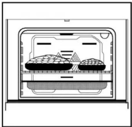 HIGH ONE FCNC 15 B - Fonction Décongélation - 1