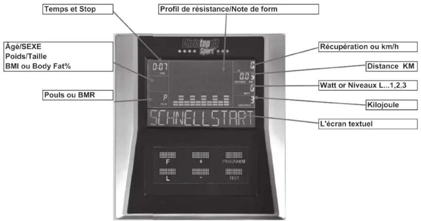 Christopeit EMS 4 - Mode d'emploi ordinateur - 1