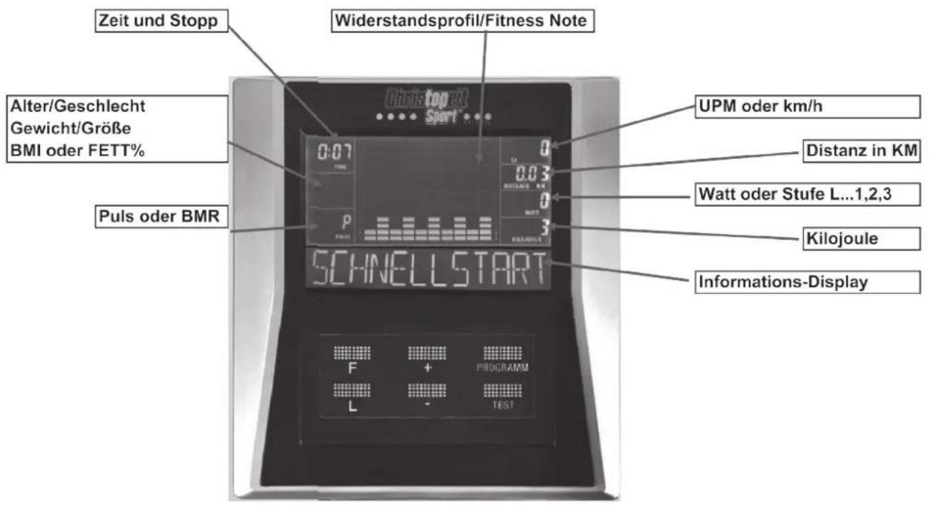 Christopeit EMS 4 - Computeranleitung - 1