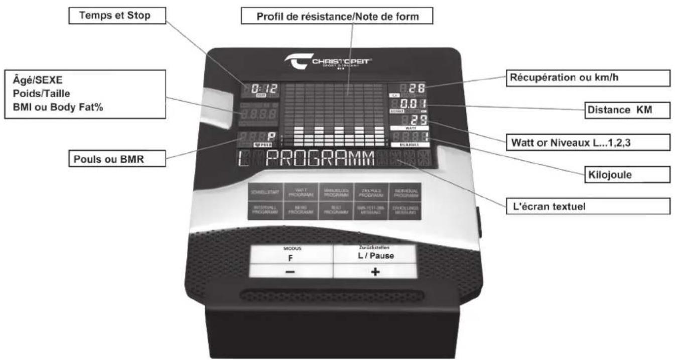 Christopeit CXM 7 - Mode d'emploi ordinateur - 1