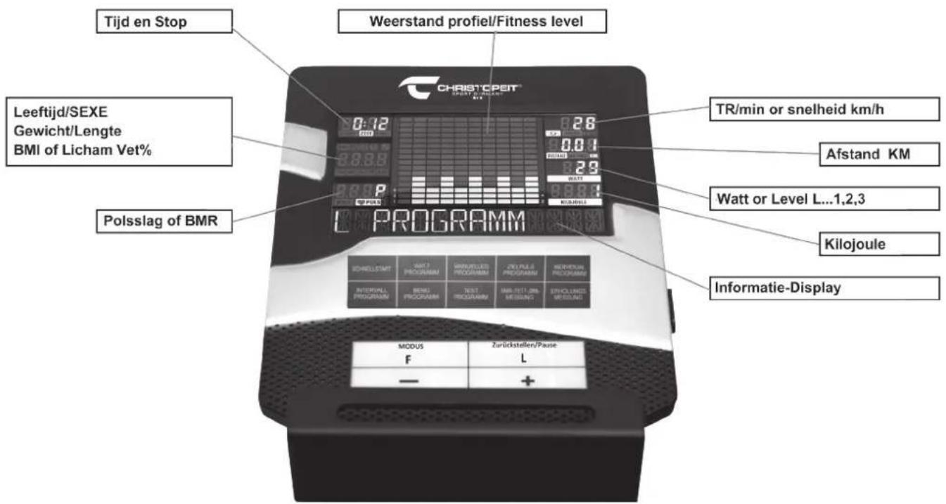 Christopeit CXM 7 - Computer handleiding - 1