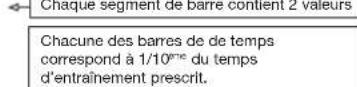 Christopeit CL 2 - Disponible dans les programmes 17 à 20 - 2