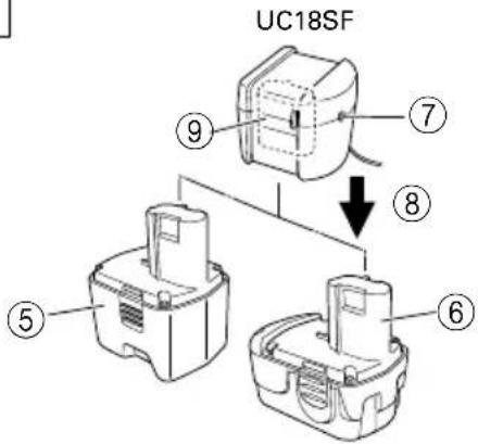 HITACHI UC 9SF - 4