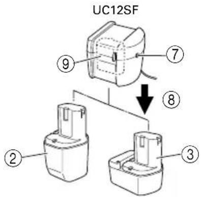 HITACHI UC 9SF - 2