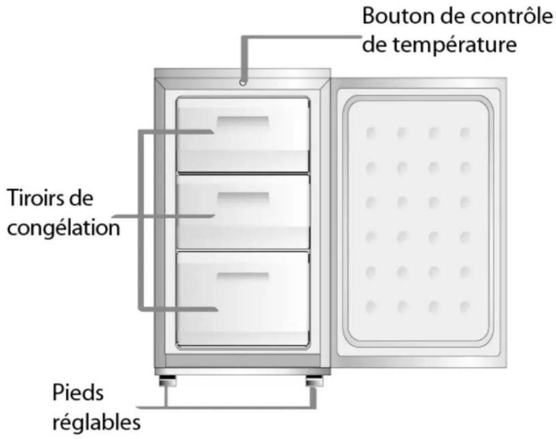 THOMSON THTT FZ4 WHA++ - DESCRIPTION DES PIÈCES - 1