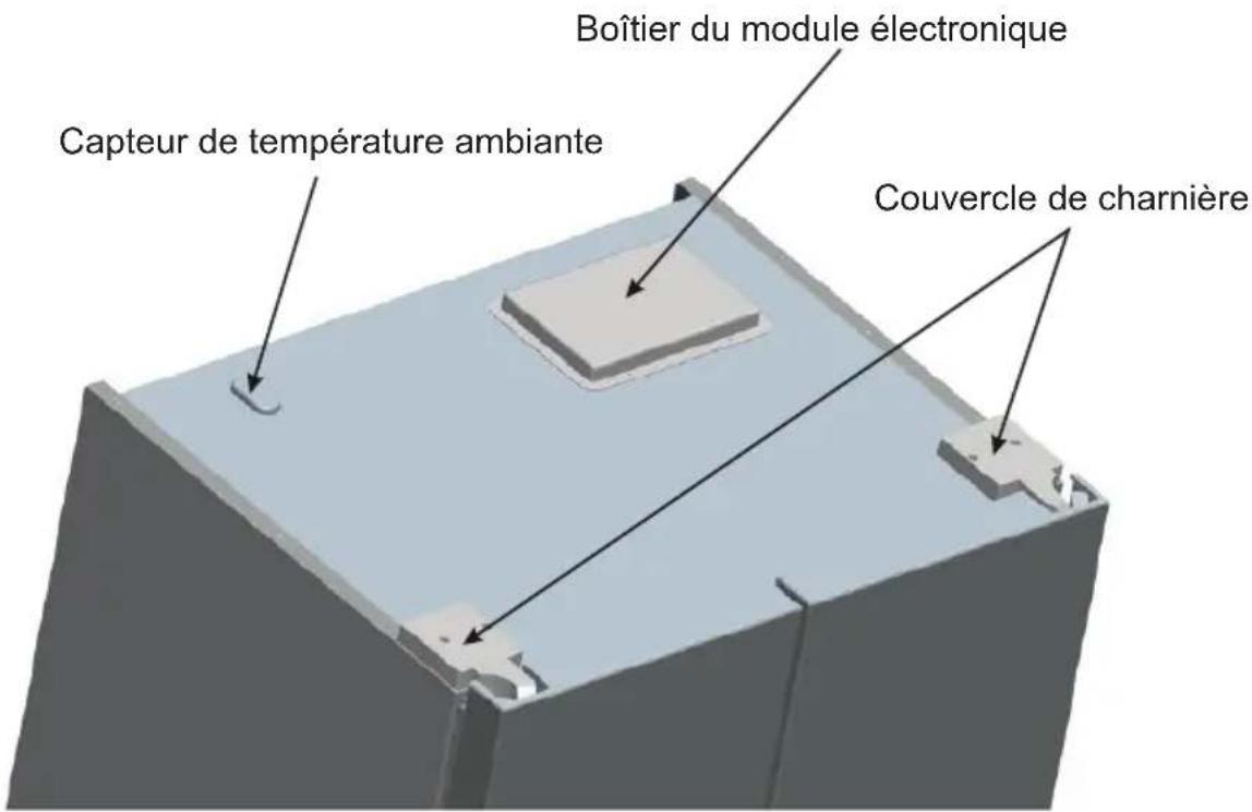 THOMSON THM 95 IX - PARTIE 5. EXPÉDITION ET TRANSFERT - 1