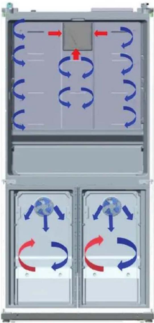 THOMSON THM 95 IX - Informations sur le fonctionnement de votre appareil No Frost (froid ventilé) - 1
