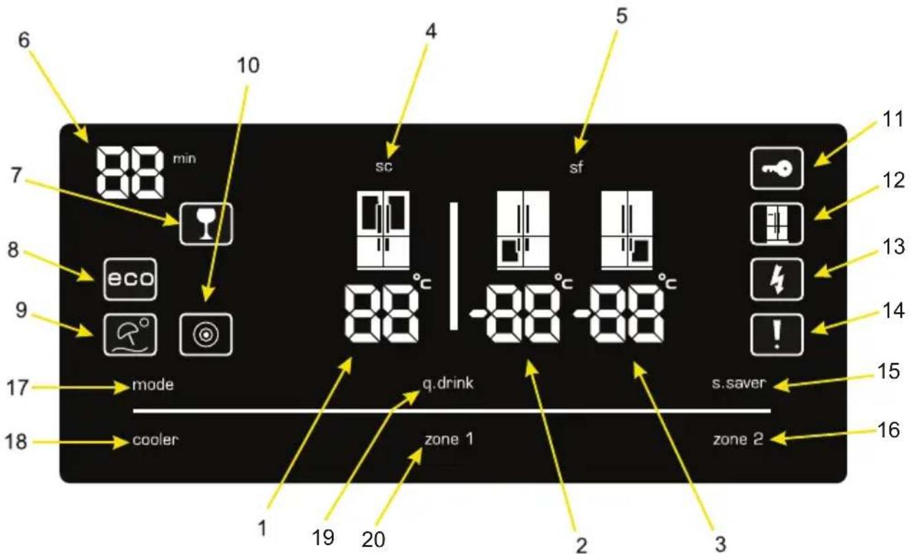 THOMSON THM 95 IX - Affichage électronique et utilisation - 1