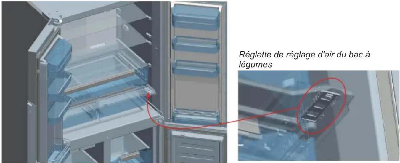 THOMSON THM 95 IX - RÉGLETTE D'AIR DU BAC À LÉGUMES - 1