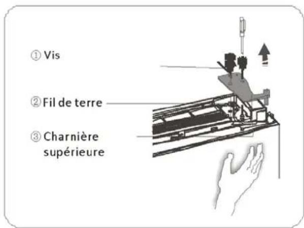 THOMSON THLR 360 WH - CHANGEMENT DU SENS D'OUVERTURE DES PORTES - 6