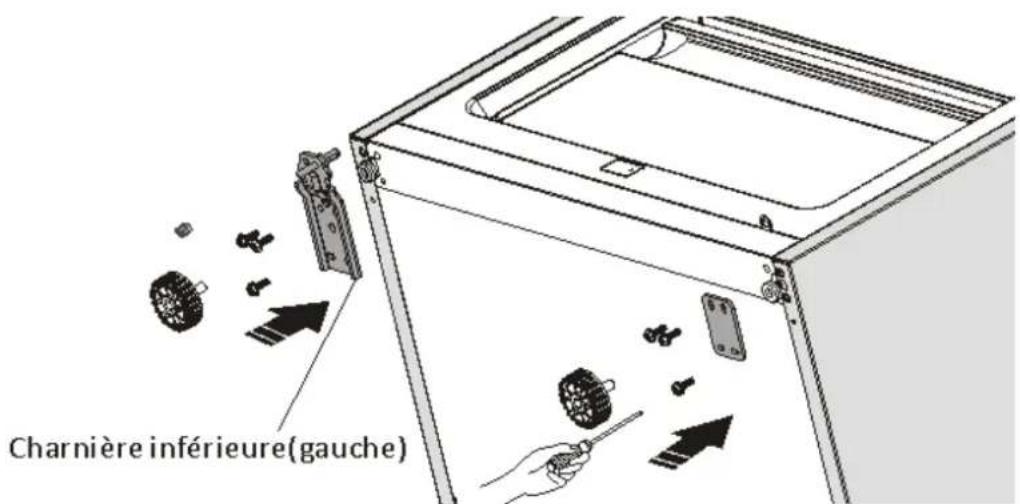 THOMSON THLR 360 WH - CHANGEMENT DU SENS D'OUVERTURE DES PORTES - 9
