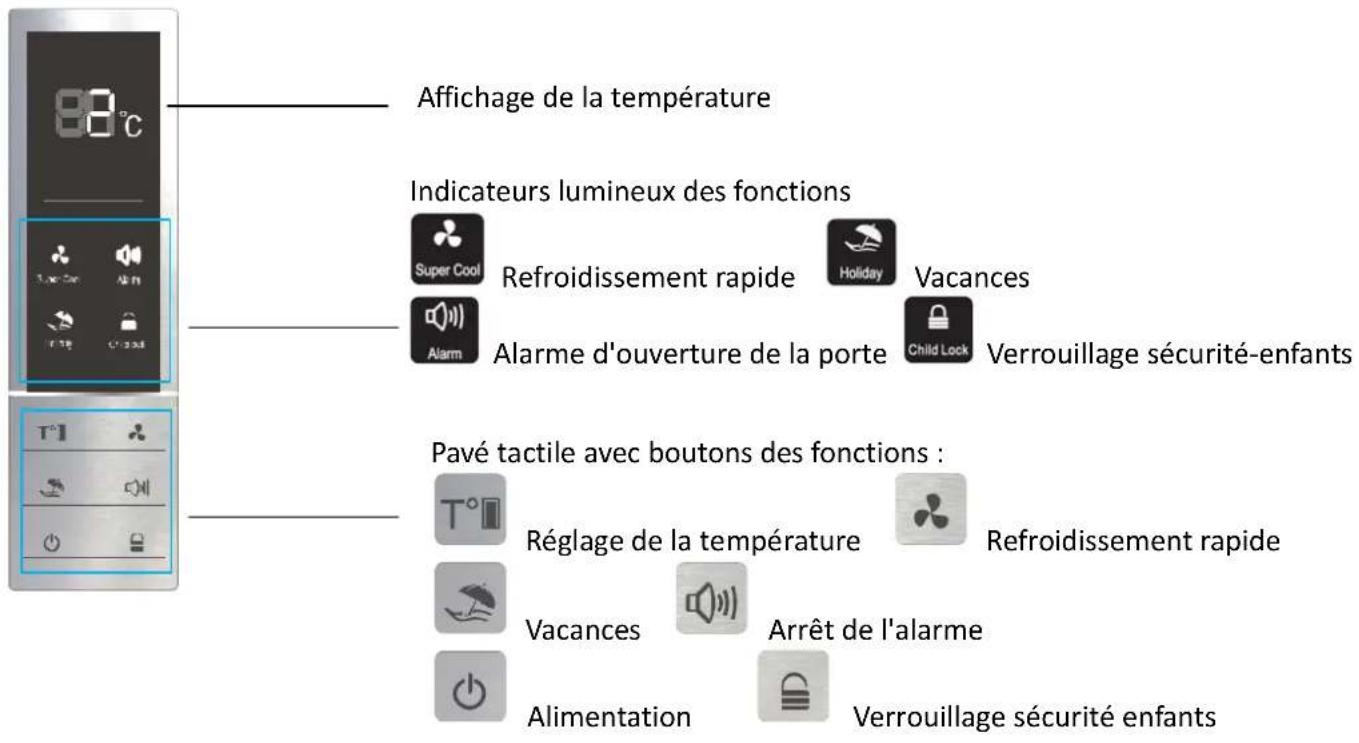 THOMSON THLR 360 WH - Panneau de contrôle et affichage - 1
