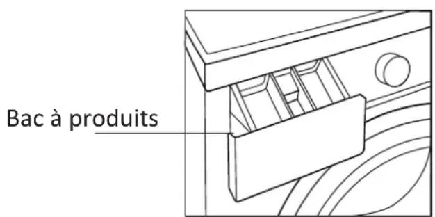 THOMSON TH WD 161070 SL - INSTRUCTIONS IMPORTANTES DE SECURITE - 2