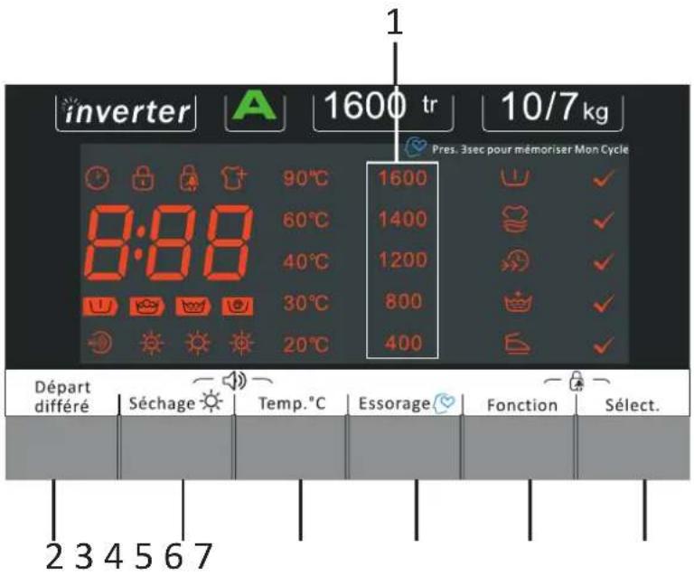 THOMSON TH WD 161070 SL - PANNEAU DE CONTROLLE - 6