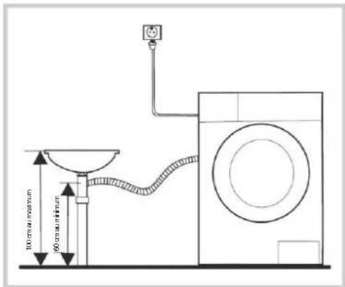 THOMSON TH BI 68140 WD - Evacuation de I'eau - 1