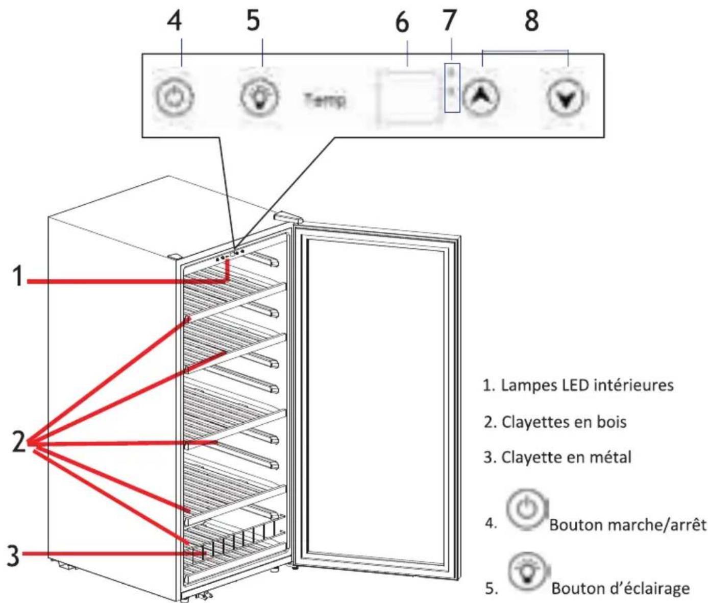 THOMSON Millesime 140 A+BD - DESCRIPTION - 1