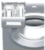 LISTO LF 512L1B - Utilisation de lessive et d'adoucissant - 3