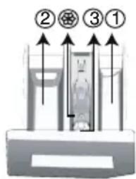 LISTO LF 512L1B - Utilisation de lessive et d'adoucissant - 2