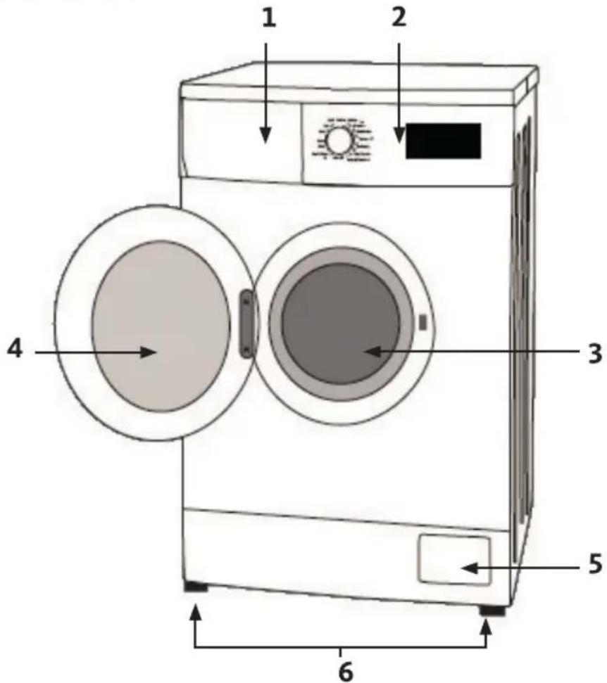 LISTO LF 1207 D3 - DESCRIPTION DE L'APPAREIL - 1