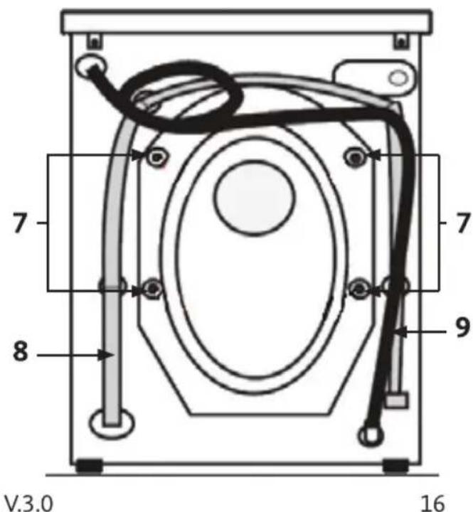LISTO LF 1207 D3 - DESCRIPTION DE L'APPAREIL - 2