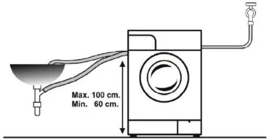 LISTO LF 1207 D3 - RACCORDEMENT À L'ÉVACUATION D'EAU - 1