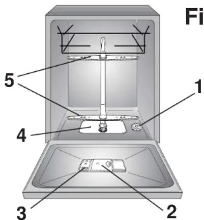 IBERNA IDS 110 X147 - 1
