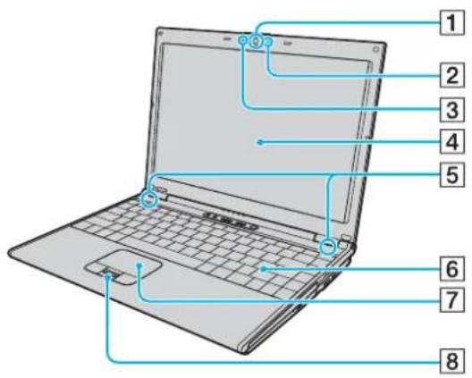 SONY Vaio VGNSZ2HP - PpOoIa oIy - 1