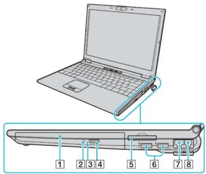 SONY Vaio VGNSZ2HP - △εξiα oψη - 1