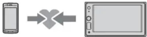 SONY XAVAX1000 - Pairage et connexion avec un périphérique BLUETOOTH - 1
