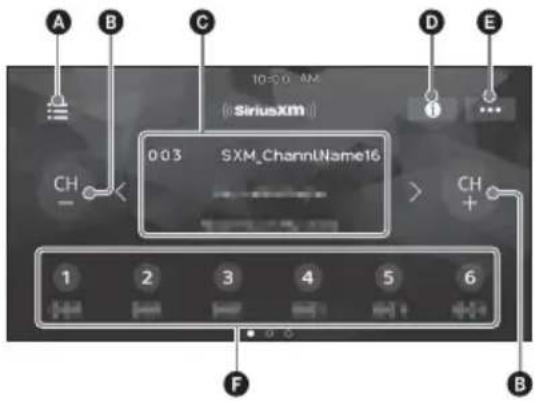 SONY XAVAX1000 - Syntonisation des canaux pour SiriusXM - 1