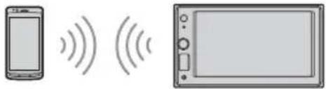 SONY XAVAX1000 - Connexion avec un périphérique BLUETOOTH jumelé - 1