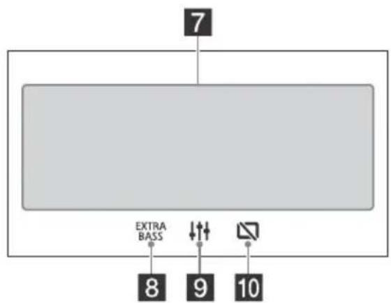 SONY XAVAX1000 - Pantallas - 2