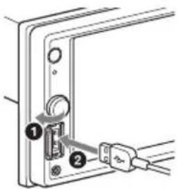 SONY XAVAX1000 - Raccordement d'un périphérique USB - 1