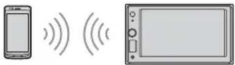 SONY XAVAX1000 - Conexión con un dispositivo BLUETOOTH emparejado - 1