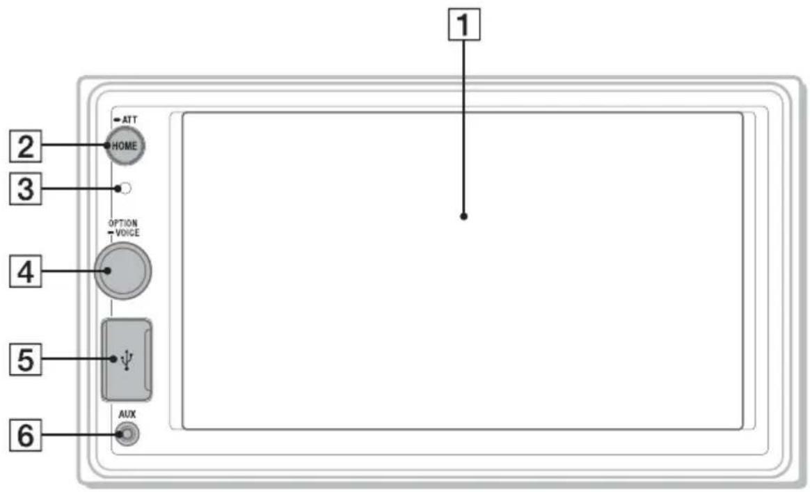 SONY XAVAX1000 - Appareil principal - 1